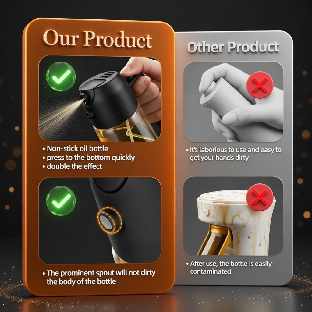 2 in 1 Oil Dispenser 470ml Kitchen Glass Oil Sprayer Bottle | (Random Colour)