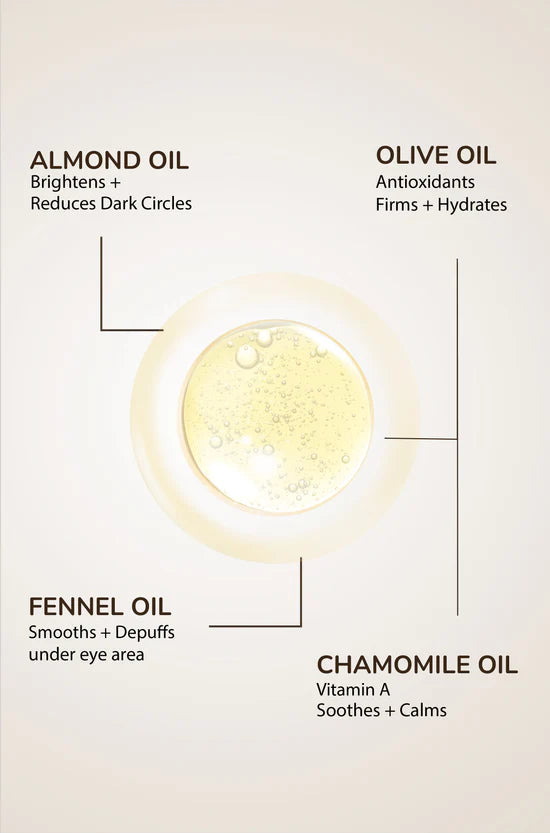 Skincare product with oils and their benefits on a light background