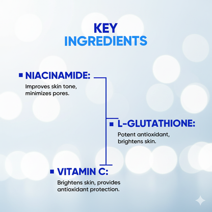 Key ingredients of skincare product with Niacinamide, L-Glutathione, and Vitamin C on a light blue background.