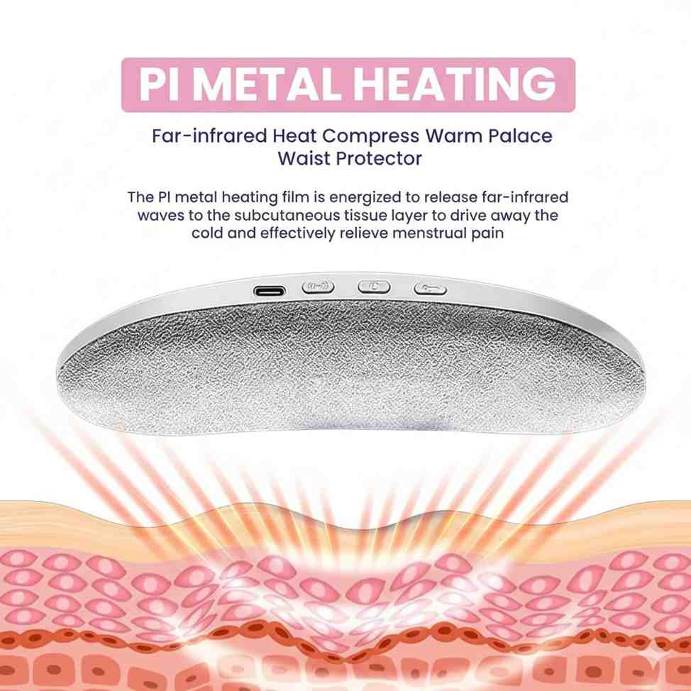 PI Metal Heating Far-infrared Heat Compress Warm Palace Waist Protector with diagram of heat application.