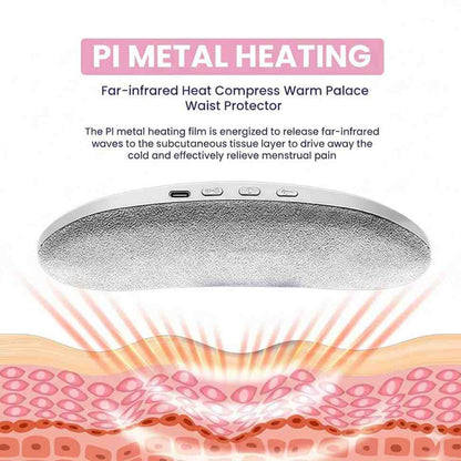 PI Metal Heating Far-infrared Heat Compress Warm Palace Waist Protector with diagram of heat application.