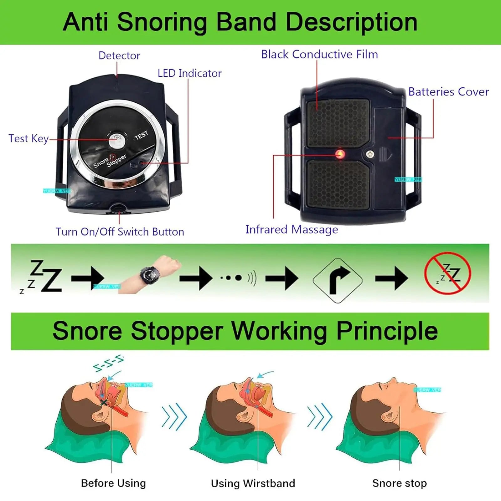 Anti-Snoring Wristband – Better Sleep Support