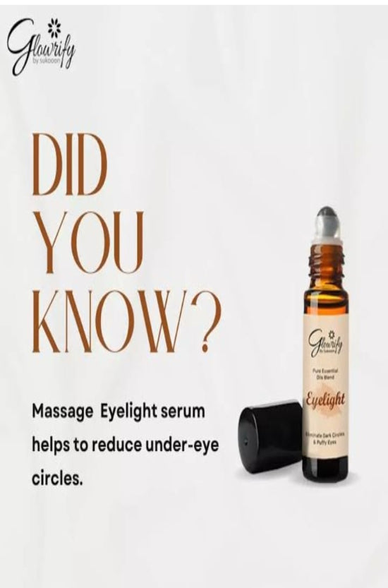 Glowrify Eyelight serum bottle with text on a white background